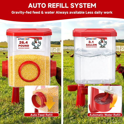 ATHCOHT one-year warranty and reliable support for coop owners