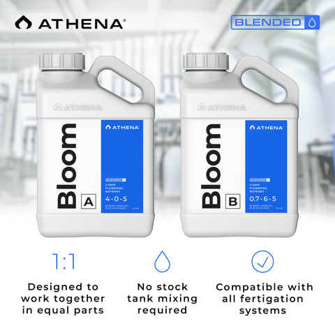 Athena Blended Bloom A&amp;B compatible with automated dosing systems.