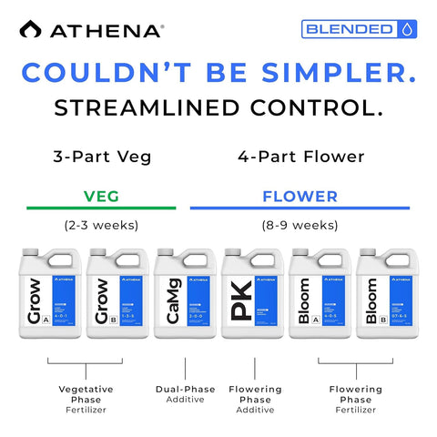 Athena Cal-Mag flowering stem demonstrates support during fruiting