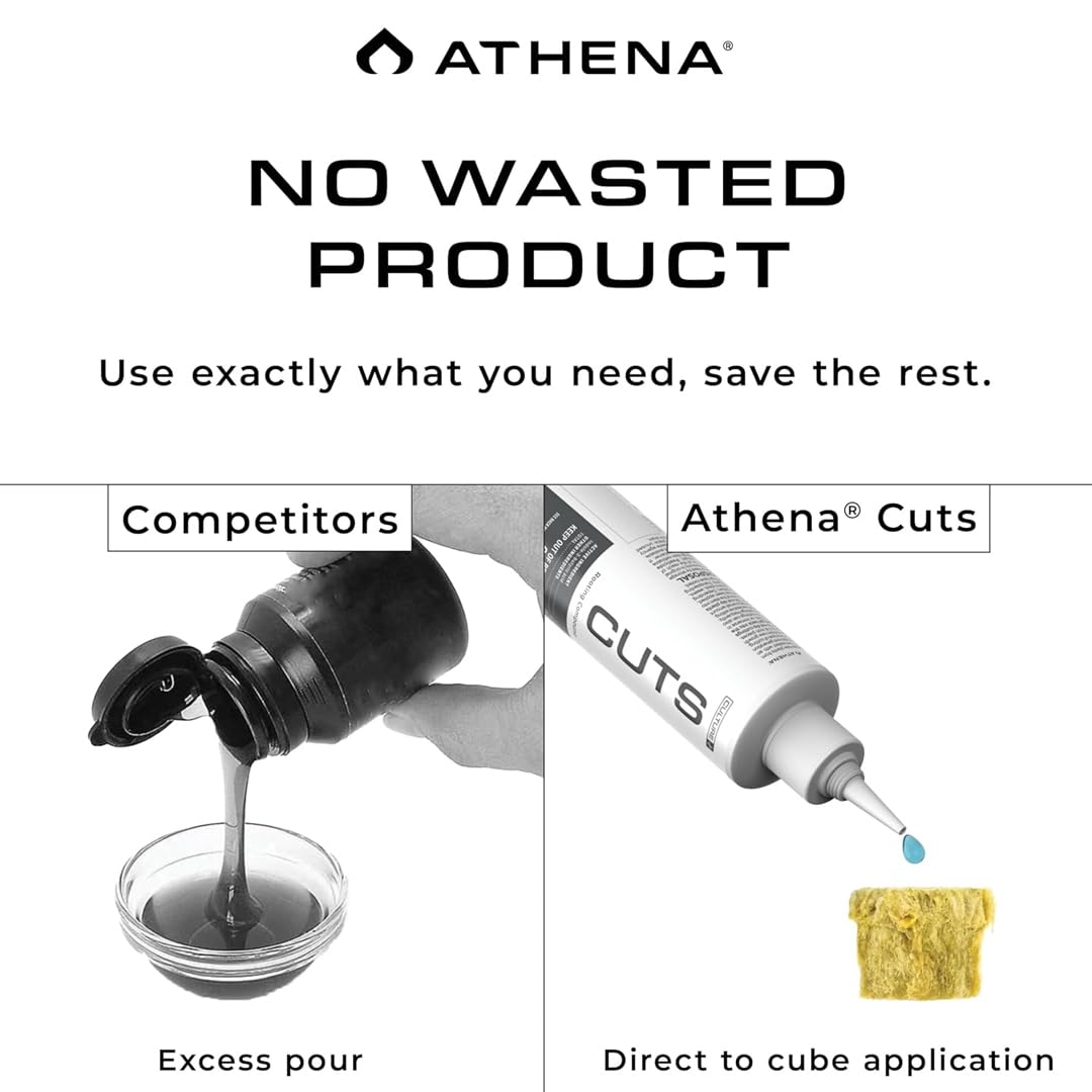 Athena Cuts supports many plant types with fast-acting gel