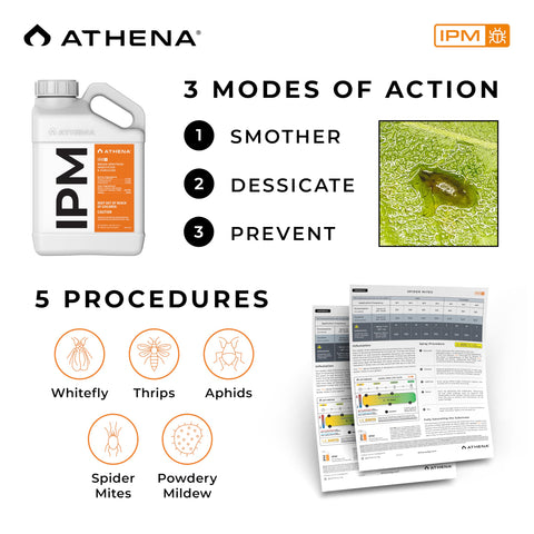 Athena IPM ready-to-use concentrate simplifies pest management with water mix