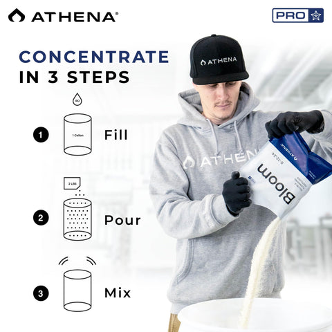 Athena Pro Bloom dissolving mix, stock solution ready for precise feeding in soil and hydroponics.