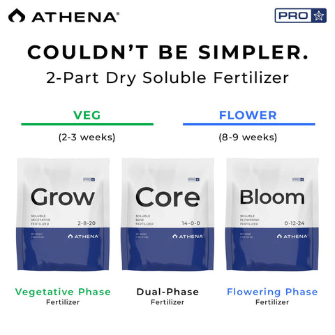 Athena Pro Bloom dry powder scene, easy-to-dissolve fertilizer for clean irrigation and low residue.