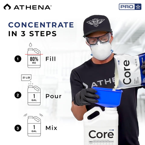 Athena Pro grow 2-8-20 bottle promoting vegetative vigor for healthy plants.