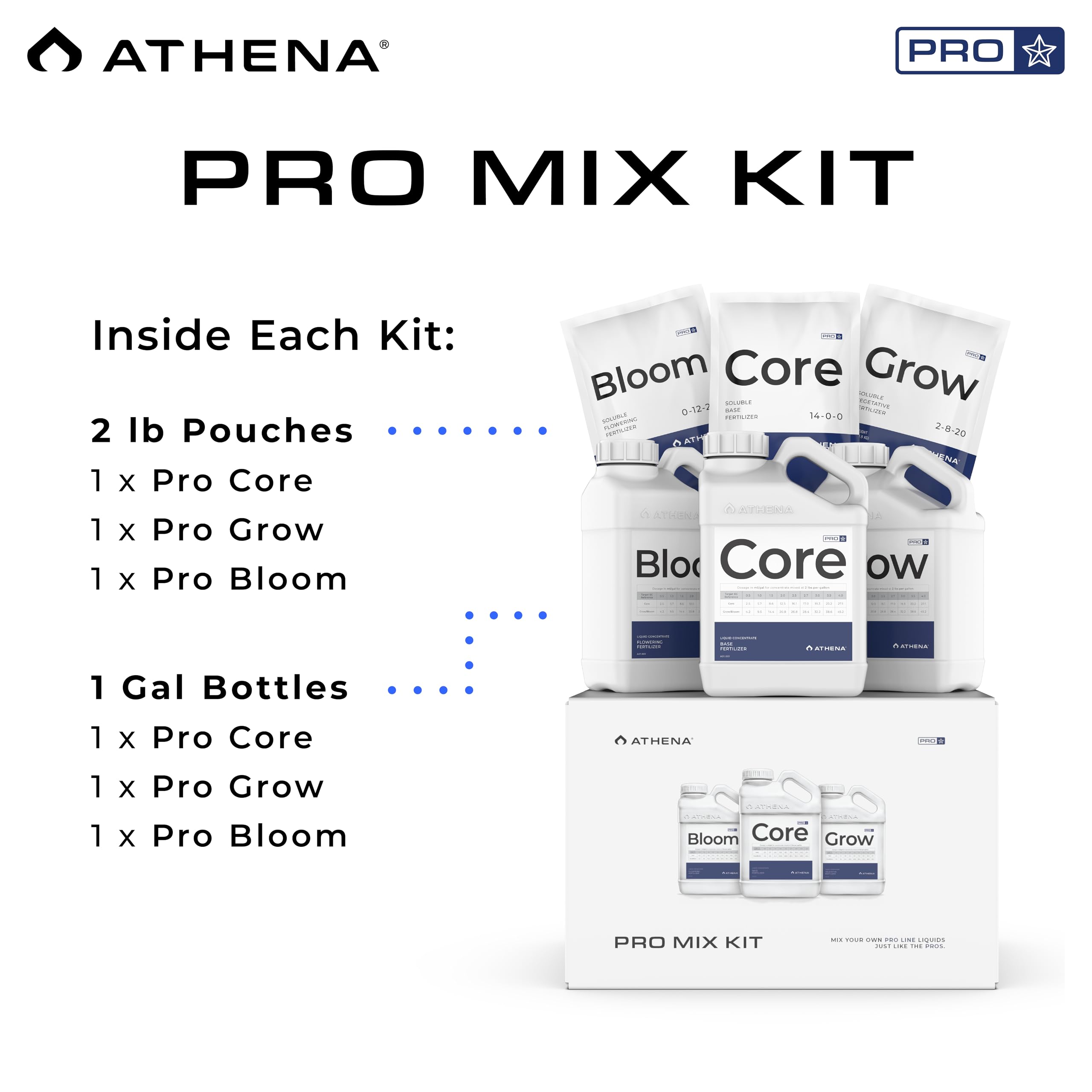 Athena Pro mixing jug in use enabling precise feeding for consistent growth.