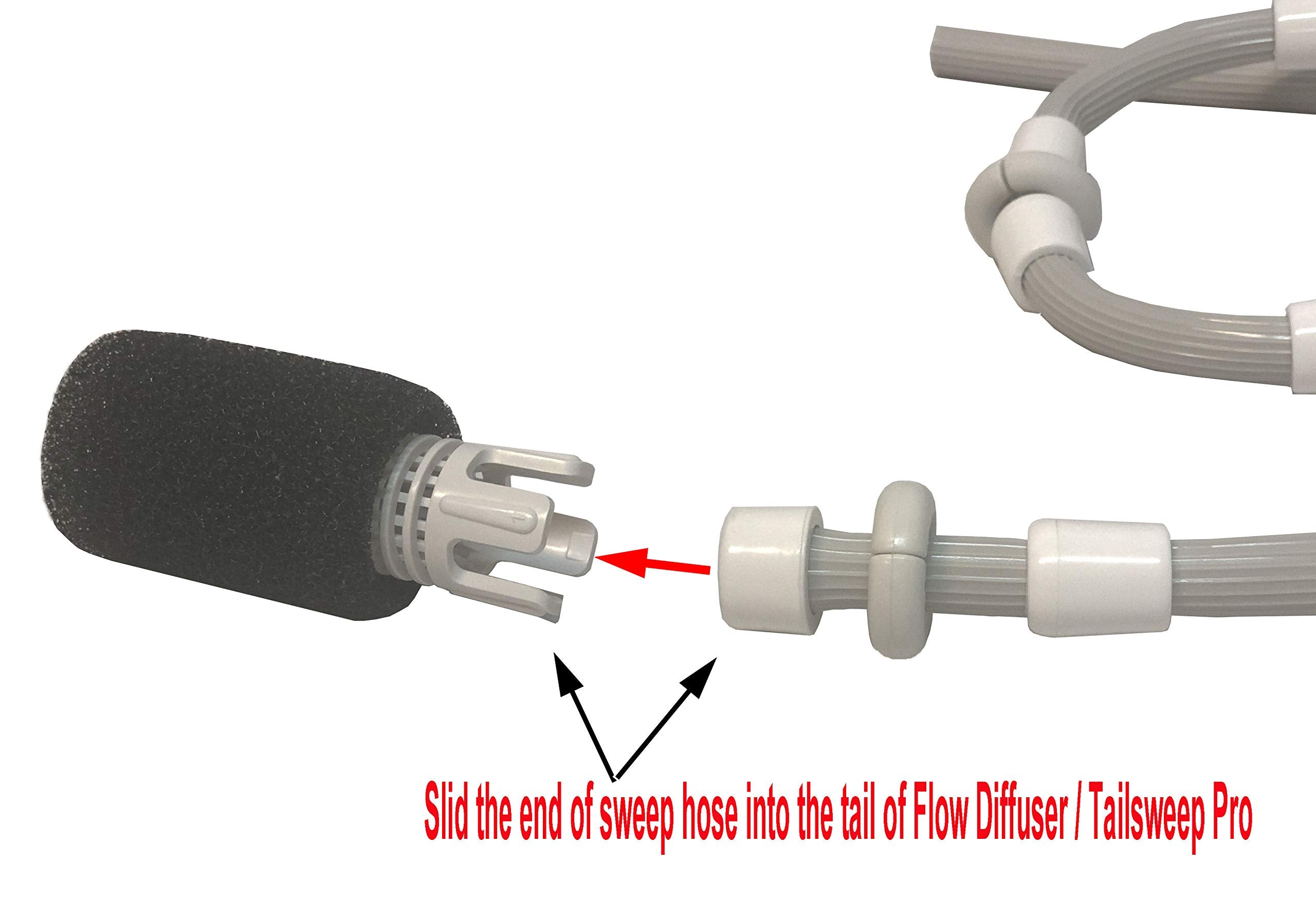 ATIE TailSweep Pro TSP10S delivers 50% more flow for stronger sweeping action