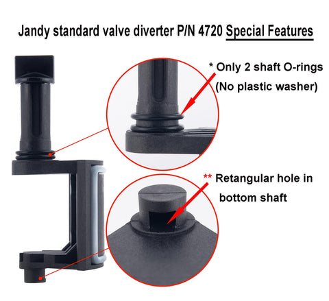 ATIE compatibility check guide for 4720 helps correct fit