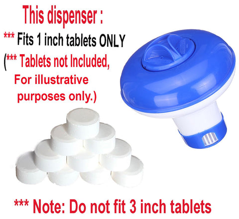 ATIE dispenser holds up to five 1-inch tablets, simplifying maintenance.