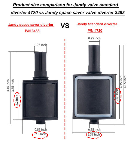 ATIE diverter knobs 4720 for confident grip during installation
