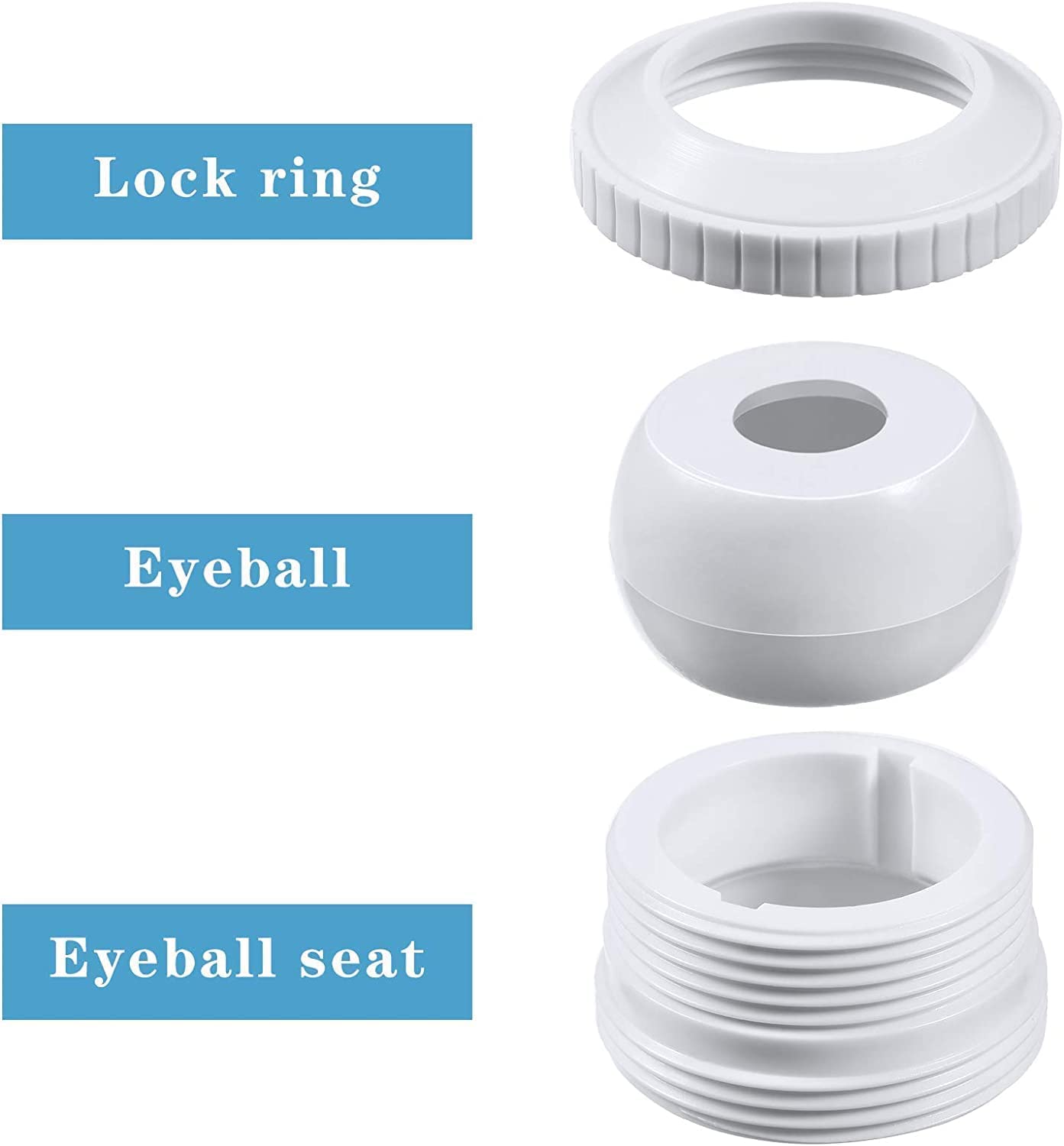 ATIE Hydrostream adjustable jet eyeball for targeted pool returns
