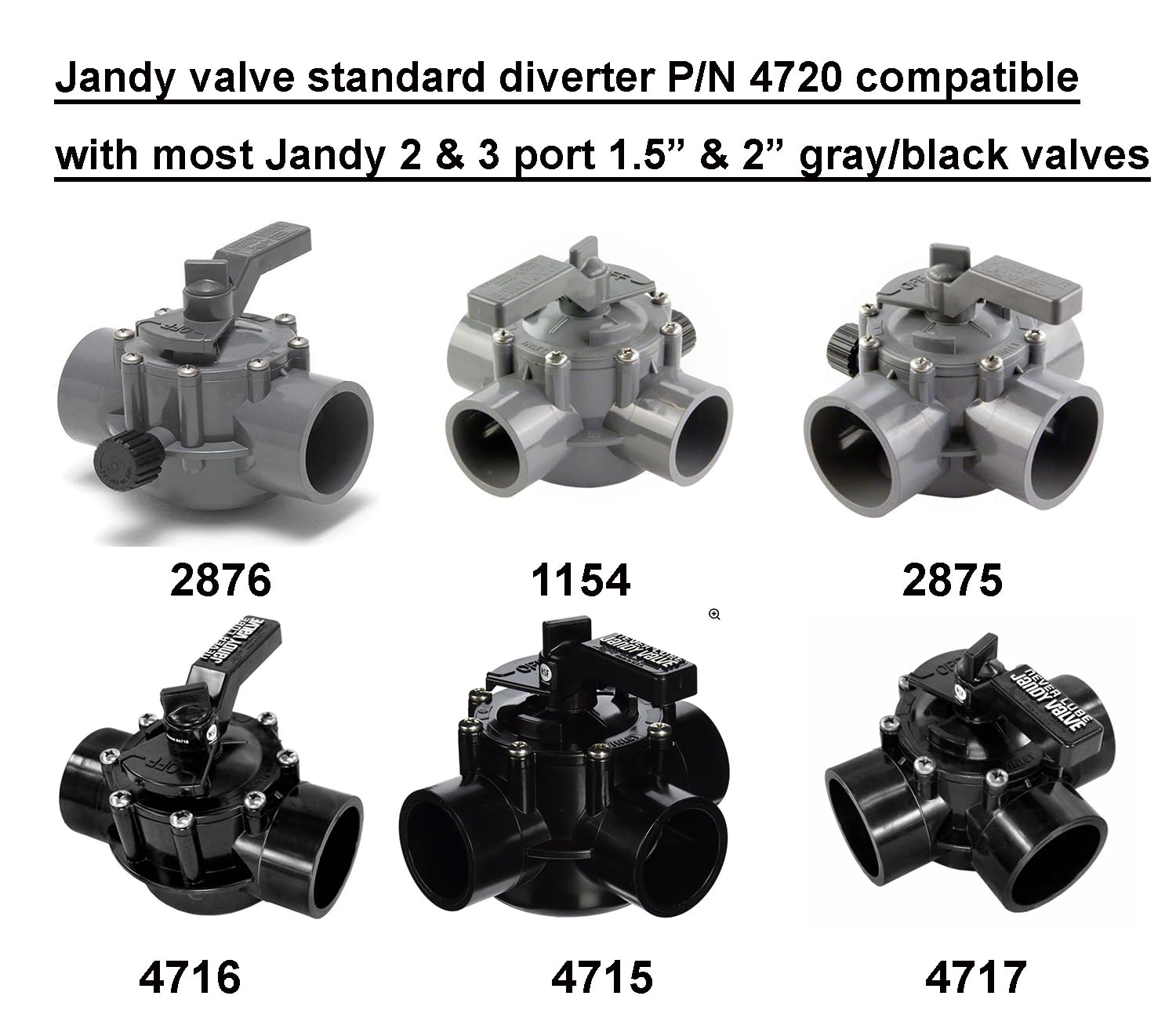 ATIE instruction guide 4720 supports straightforward DIY replacement