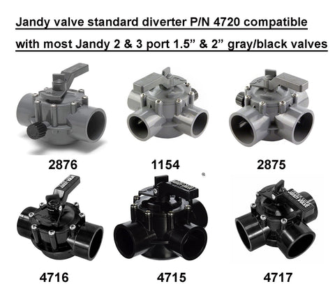 ATIE instruction guide 4720 supports straightforward DIY replacement