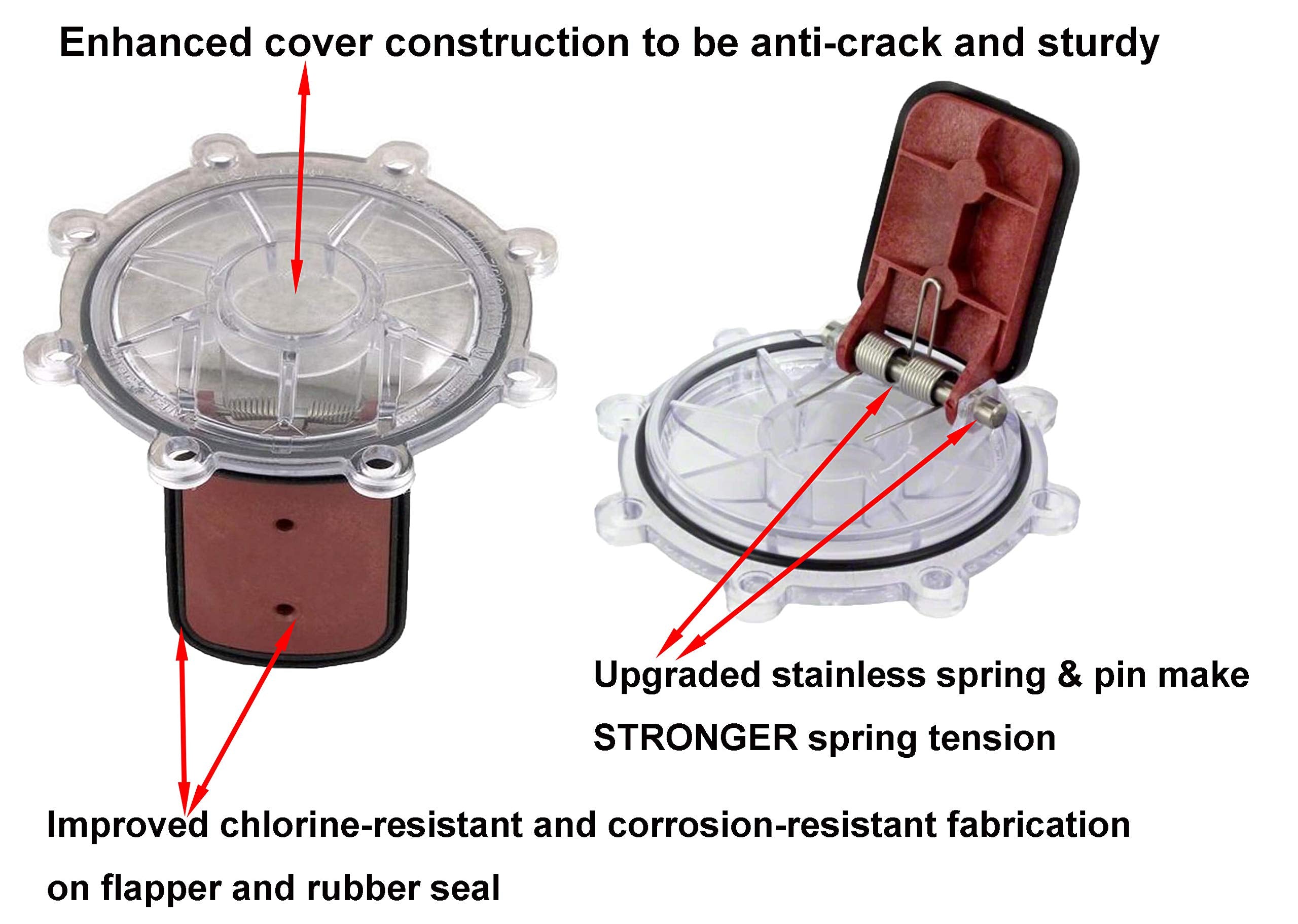 ATIE Jandy check valve assembly components emphasized for easy installation and reliable performance