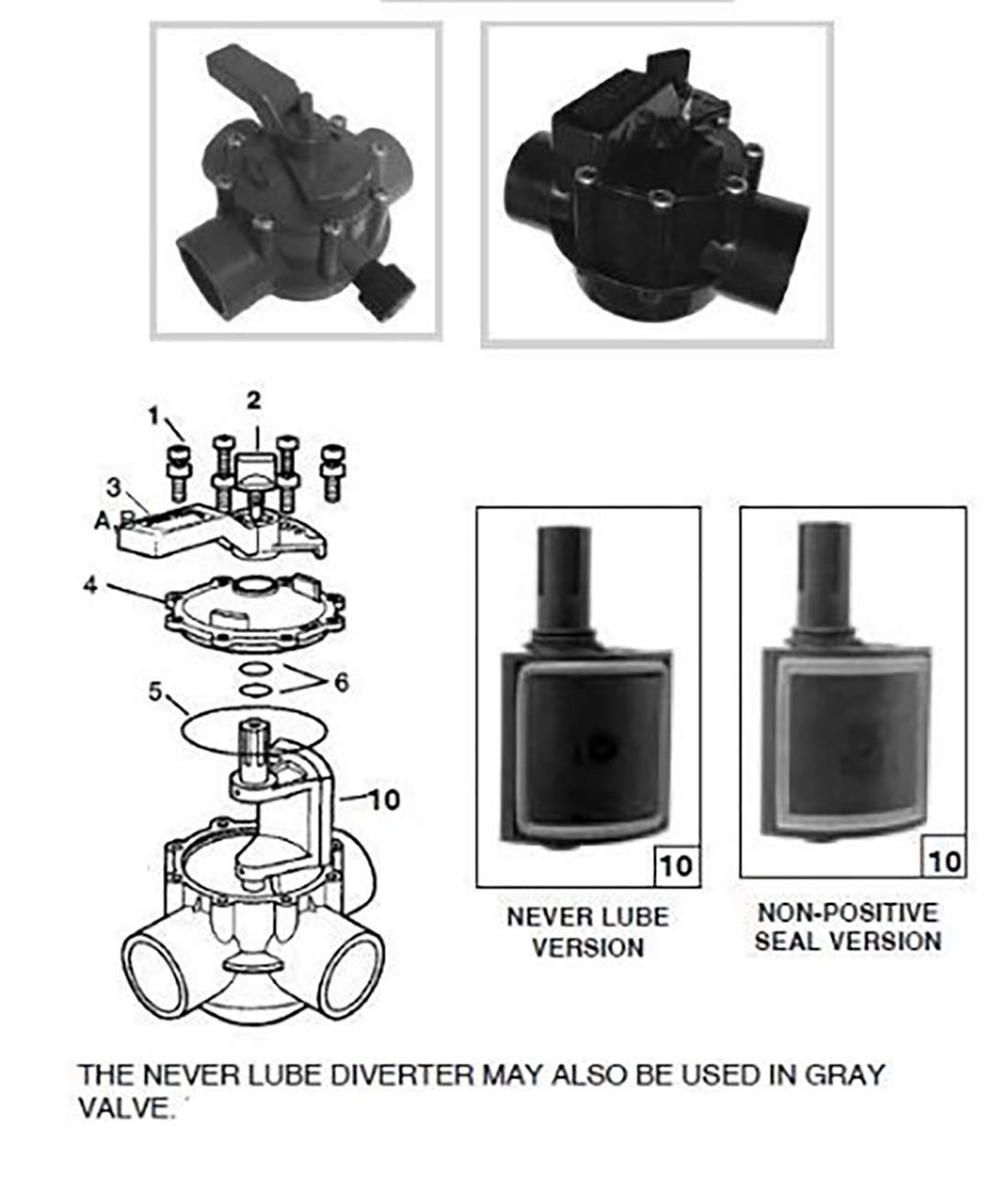 ATIE Jandy NeverLube 2-way knob ready for simple maintenance