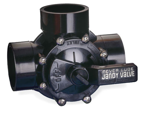 ATIE Jandy NeverLube 3-way knob designed for reliable valve control