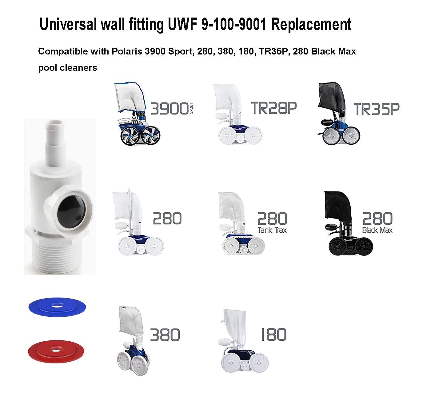 ATIE O-ring 6-505-00 seals connections during UWF upgrades