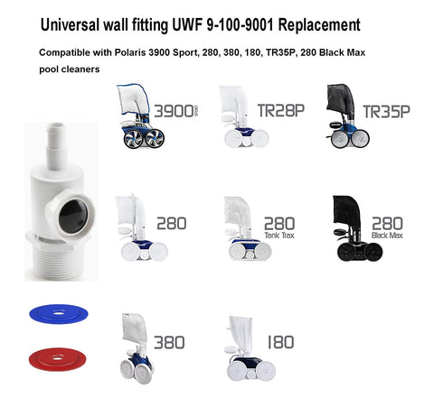 ATIE O-ring 6-505-00 seals connections during UWF upgrades