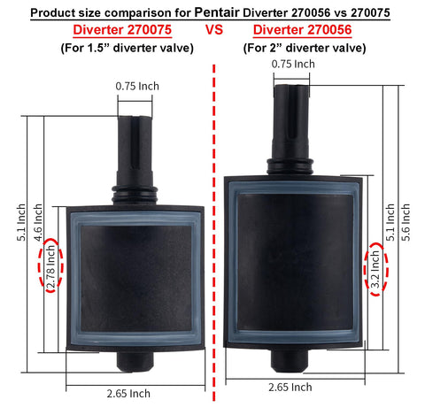 ATIE pool diverter valve assembly contents reveal a complete kit with seals and knobs.
