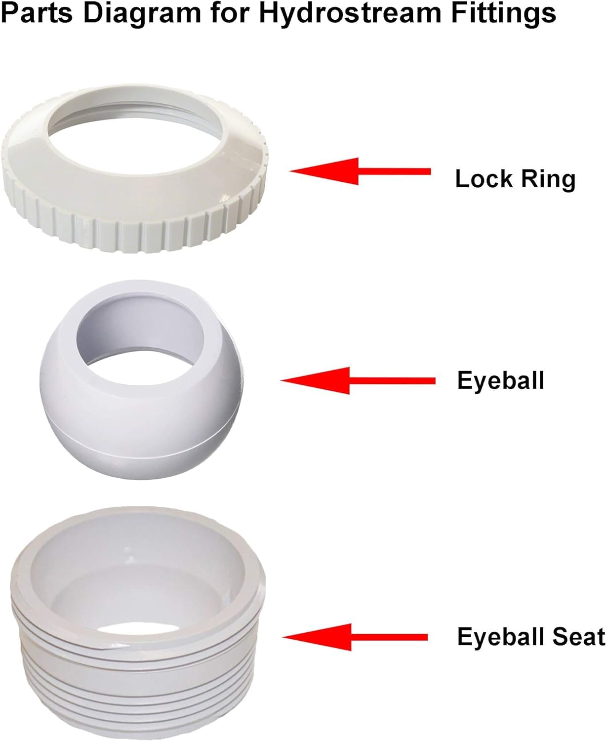 ATIE SP1419D jet eyeball close-up demonstrates adjustable velocity and flow.