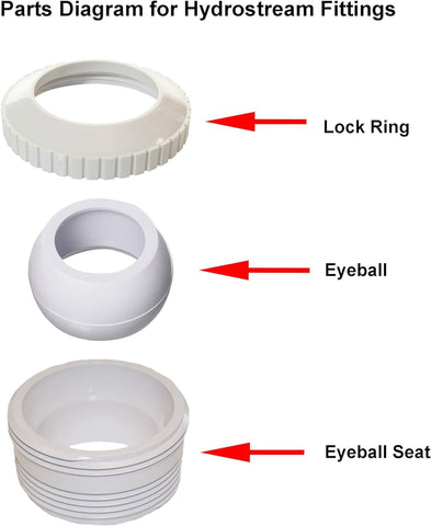 ATIE SP1419D jet eyeball close-up demonstrates adjustable velocity and flow.