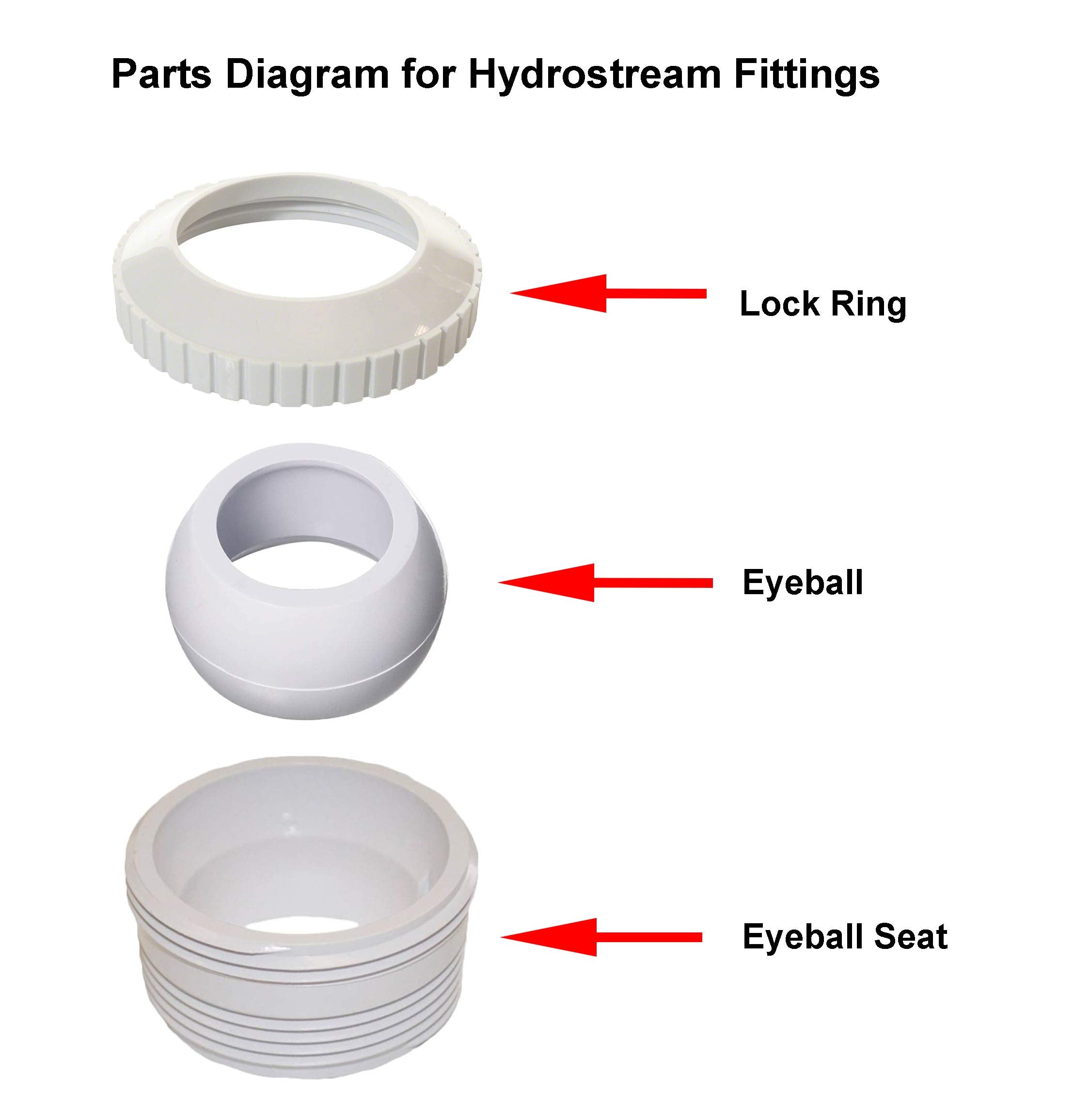 ATIE pool spa return jet close-up; 1-1/2 inch MIP thread for easy replacement