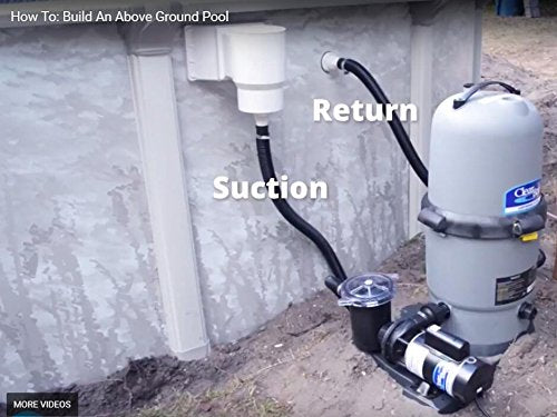 ATIE SP1023 wall adapter installed on pool wall for secure return flow.