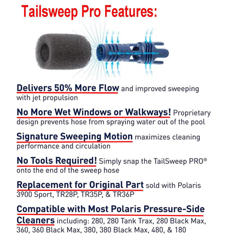 ATIE TailSweep Pro TSP10S compatibility with Polaris cleaners for multiple models