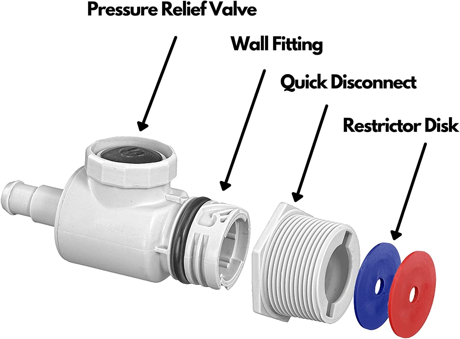 ATIE universal wall fitting enables secure hose connection for Polaris and Pentair