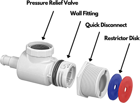 ATIE universal wall fitting enables secure hose connection for Polaris and Pentair
