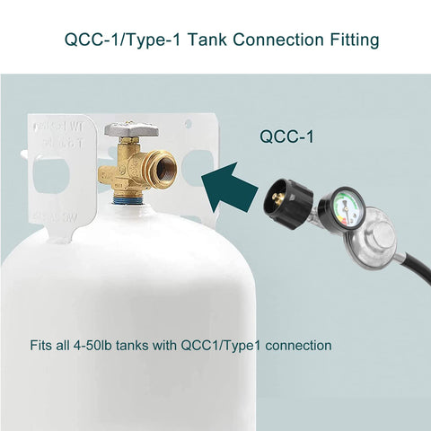 ATKKE regulator highlighting durable rubber seals and handwheel for a tight seal.
