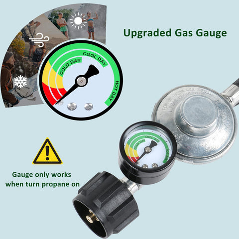 ATKKE Type-1 connection enables quick, secure attachment to compatible propane tanks