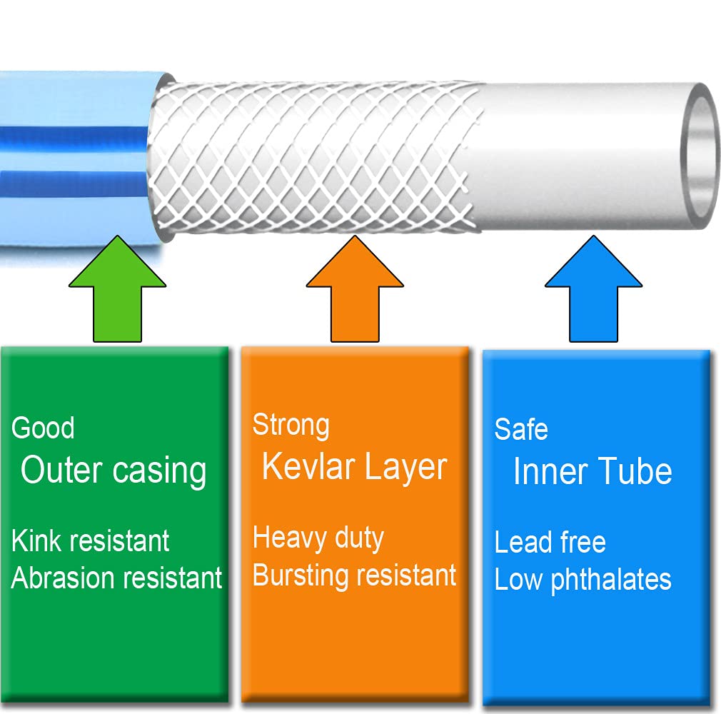 Atlantic blue water hose is easy to spot in the garden when watering.