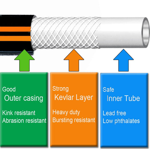 Watering plants with the Atlantic hose for efficient garden care