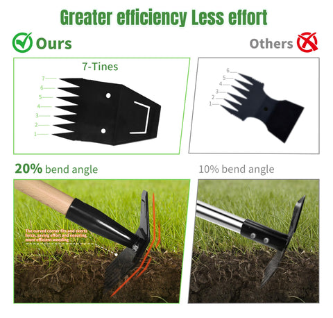 ATLRGISL weed puller hoe blade end loosens soil for quick bed prep