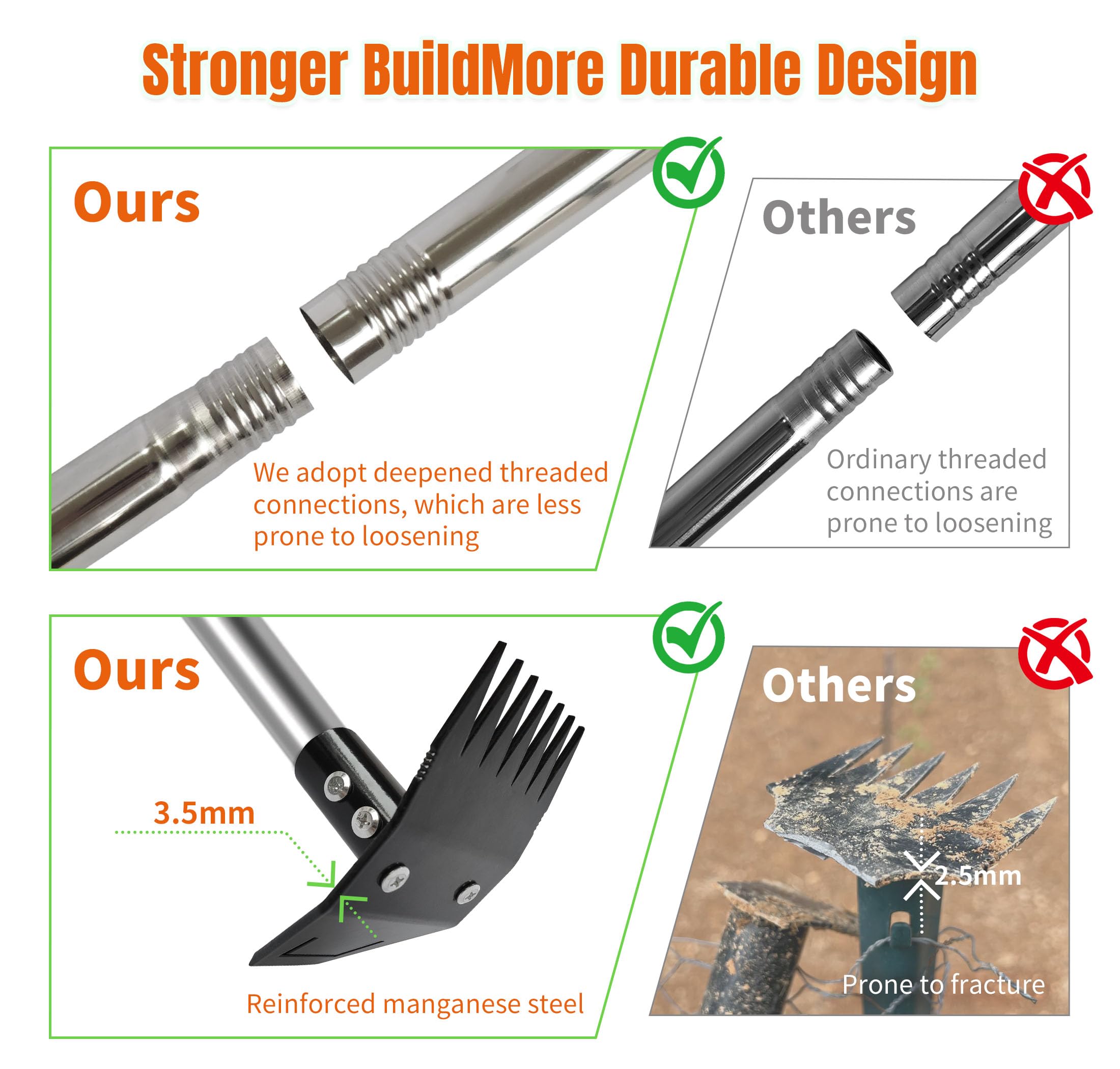 ATLRGISL heavy-duty steel build resists bending during tough weed tasks.