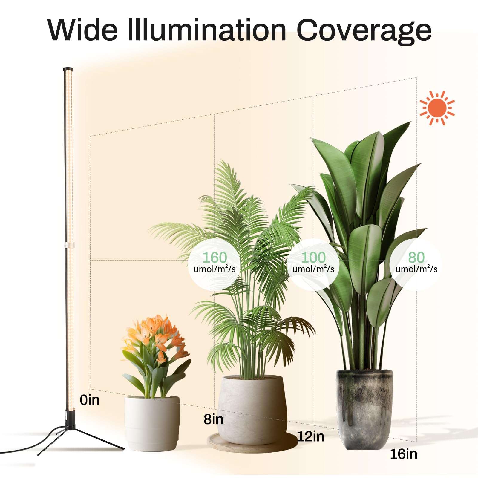 Atmel aluminum heat-dissipation design keeps lights cooler