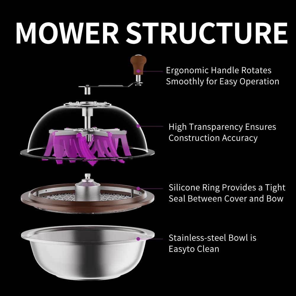 ATOUR bowl trimmer with clear visibility dome allows precise trimming observations.