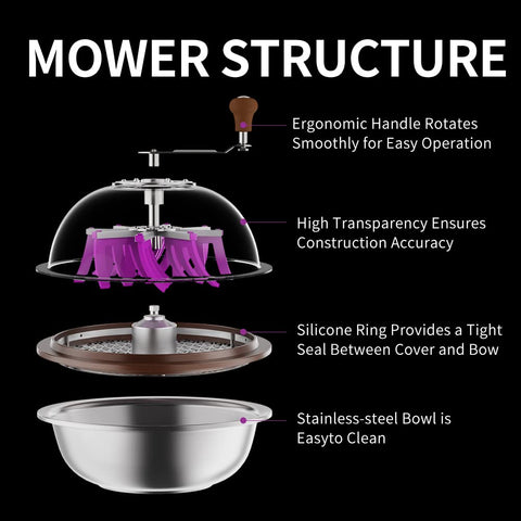 ATOUR bowl trimmer with clear visibility dome allows precise trimming observations.