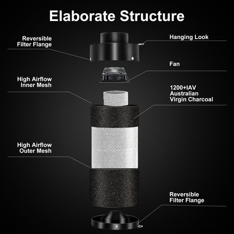 ATOUR built-in vent fan delivers steady airflow and quiet operation for concealed setups.