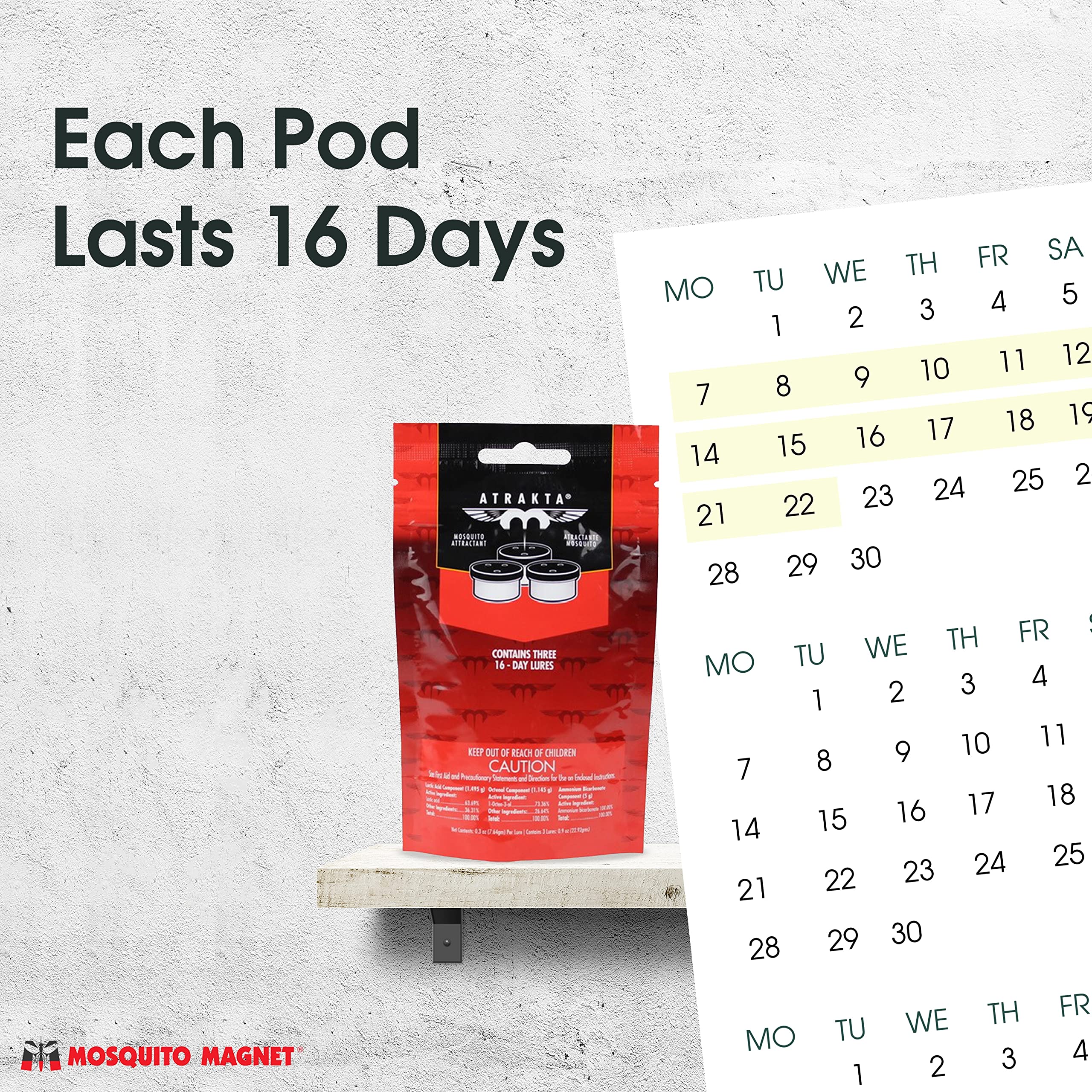 Pod replacement every 16 days highlighted for best results.
