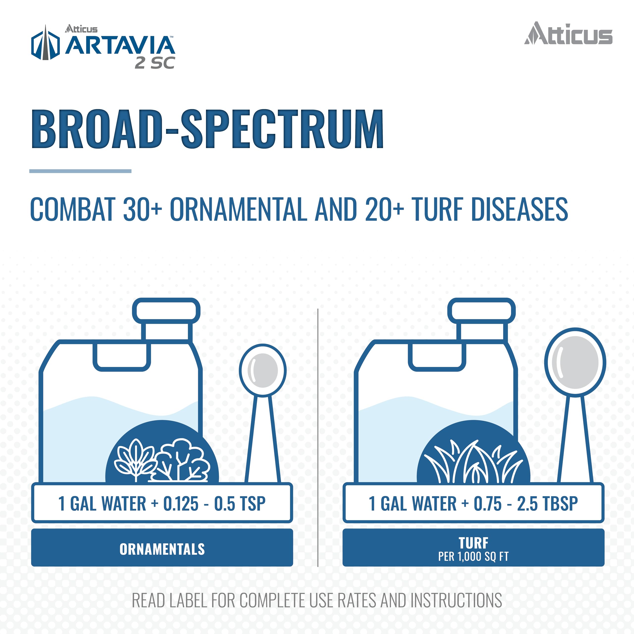Atticus Artavia controls anthracnose and brown patch on ornamentals.