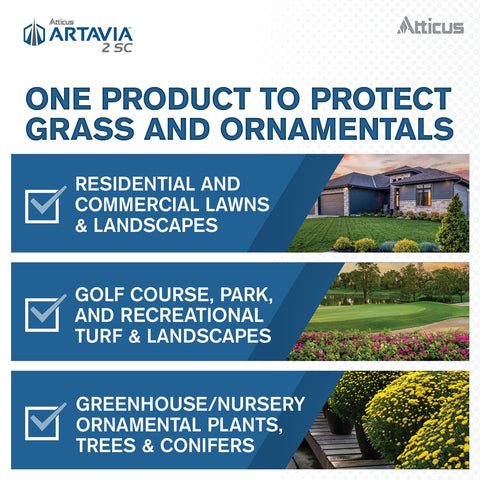 Atticus Artavia turfgrass protection highlights extended protection intervals.