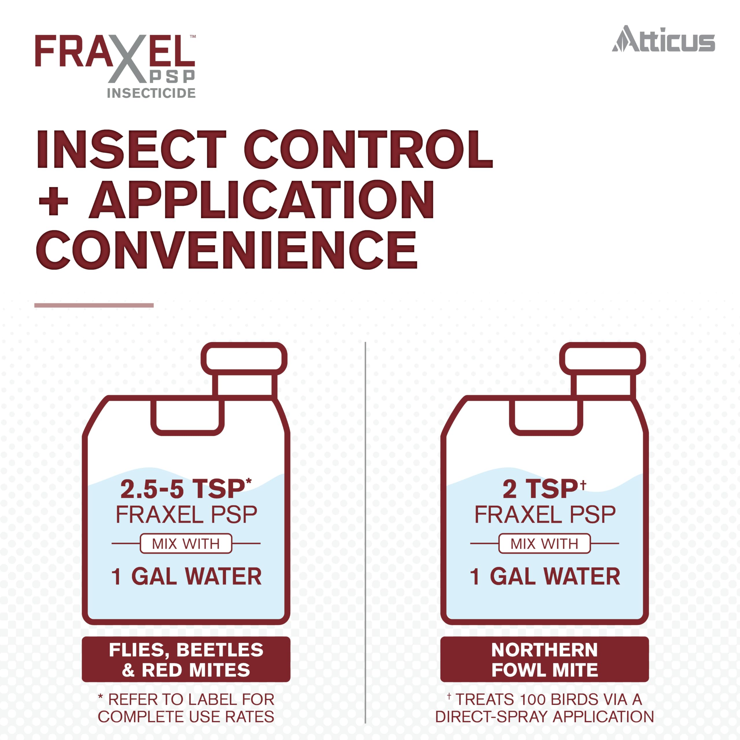 Product shown alongside Elector PSP in a farming context