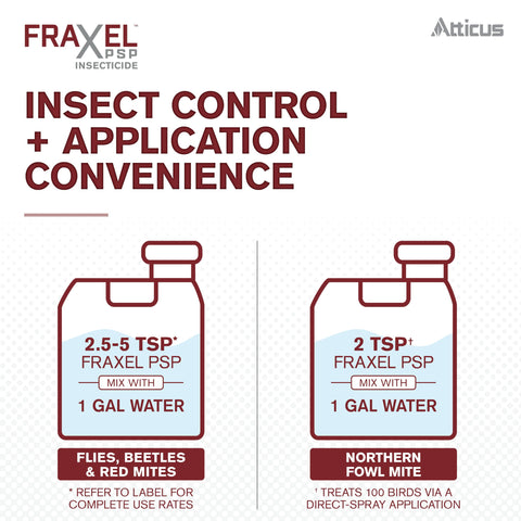 Product shown alongside Elector PSP in a farming context