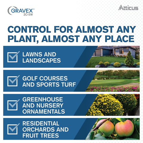 Atticus Gravex 20EW applied on turf to defend against fungi.