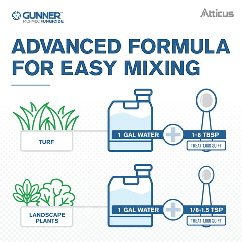 Atticus Gunner 14.3 fungicide applied across turf area for uniform coverage and protection.