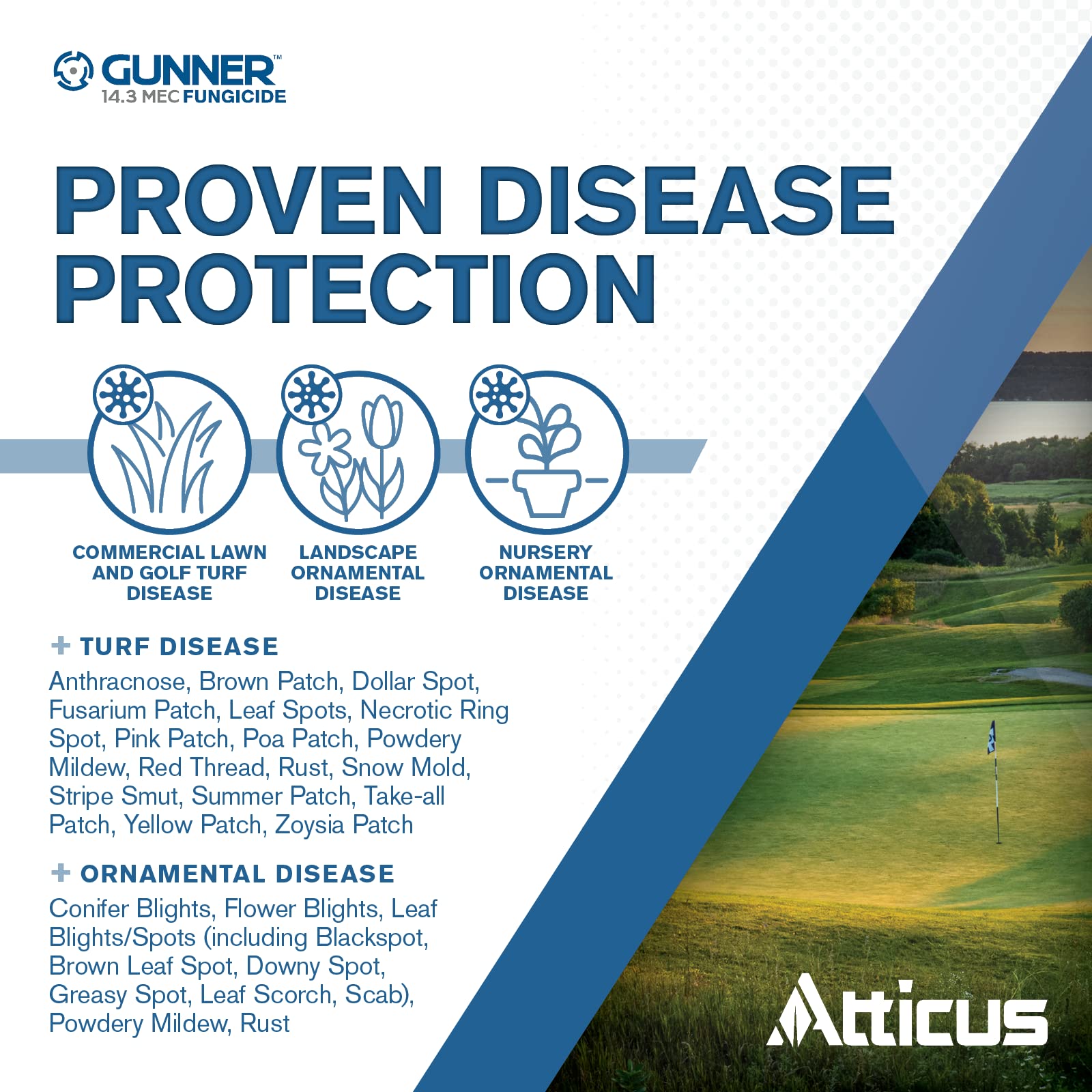 Atticus Gunner 14.3 MEC sprayer mix shows easy integration with other products