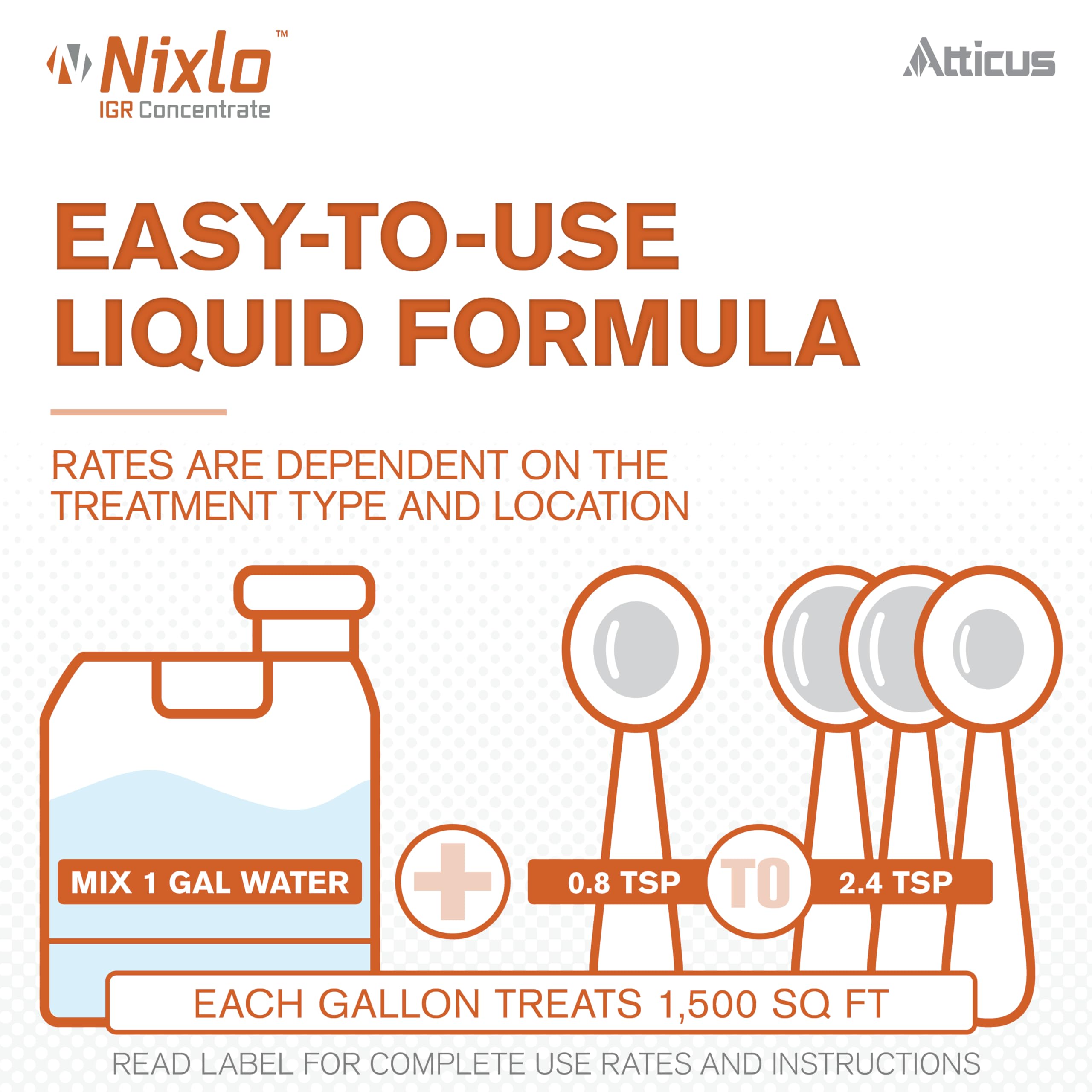 Soft surfaces like furniture treated with Atticus Nixlo IGR Concentrate for lasting protection.