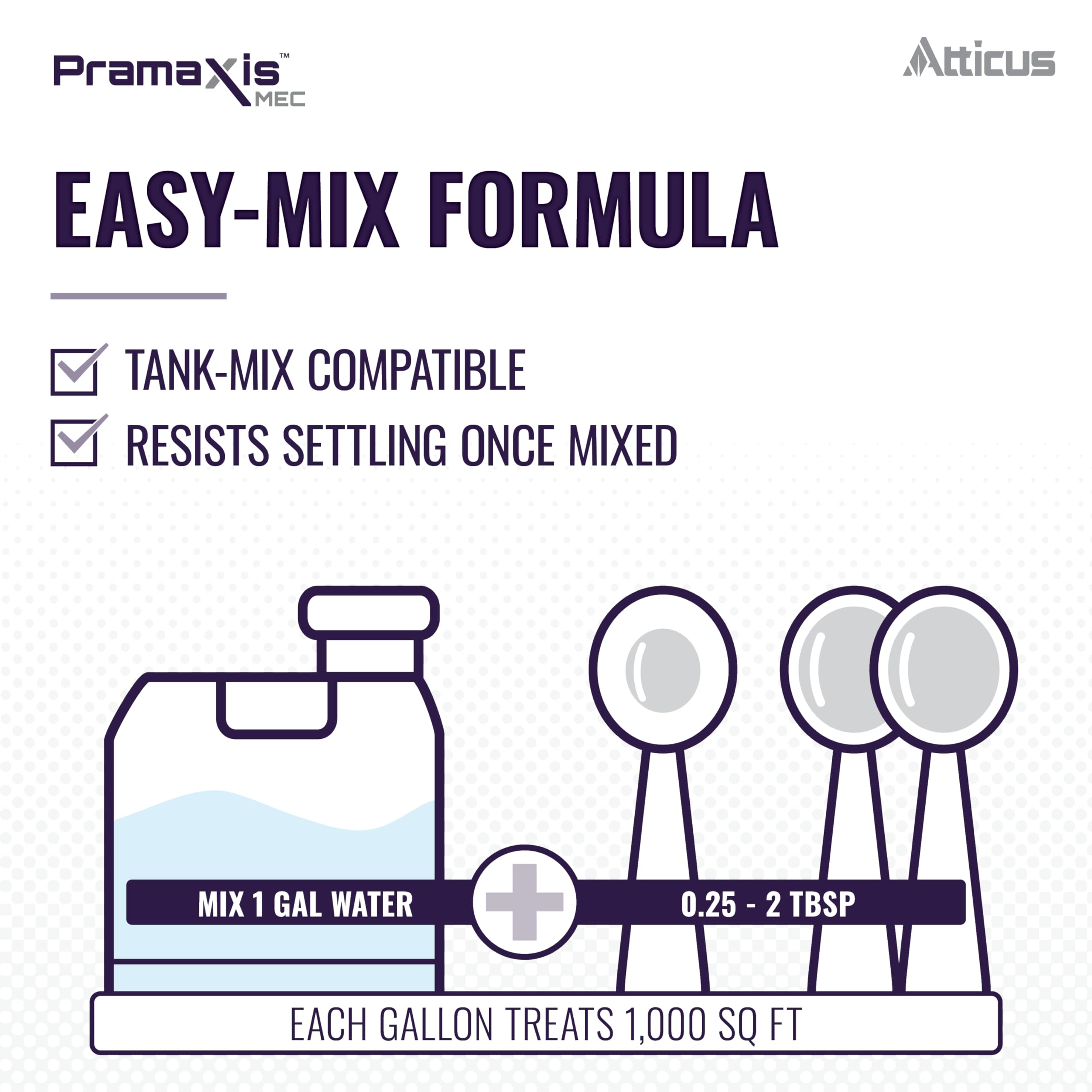 Atticus Pramaxis MEC application promotes deeper root development for stress tolerance.