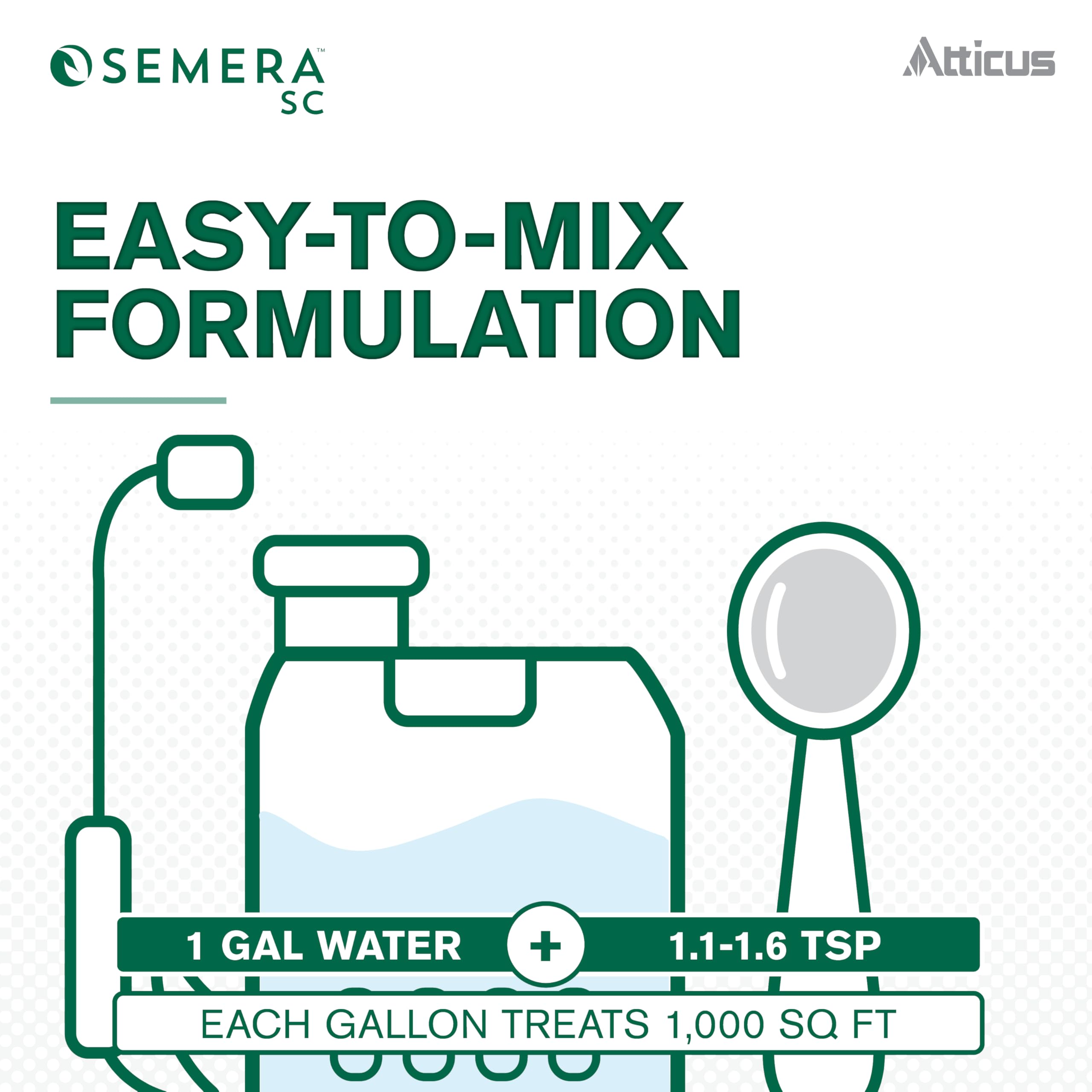 Atticus Semera SC pre and post emerge flexibility in weed management